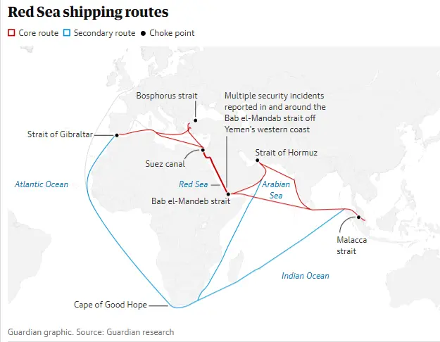 map of red sea shipping  routes